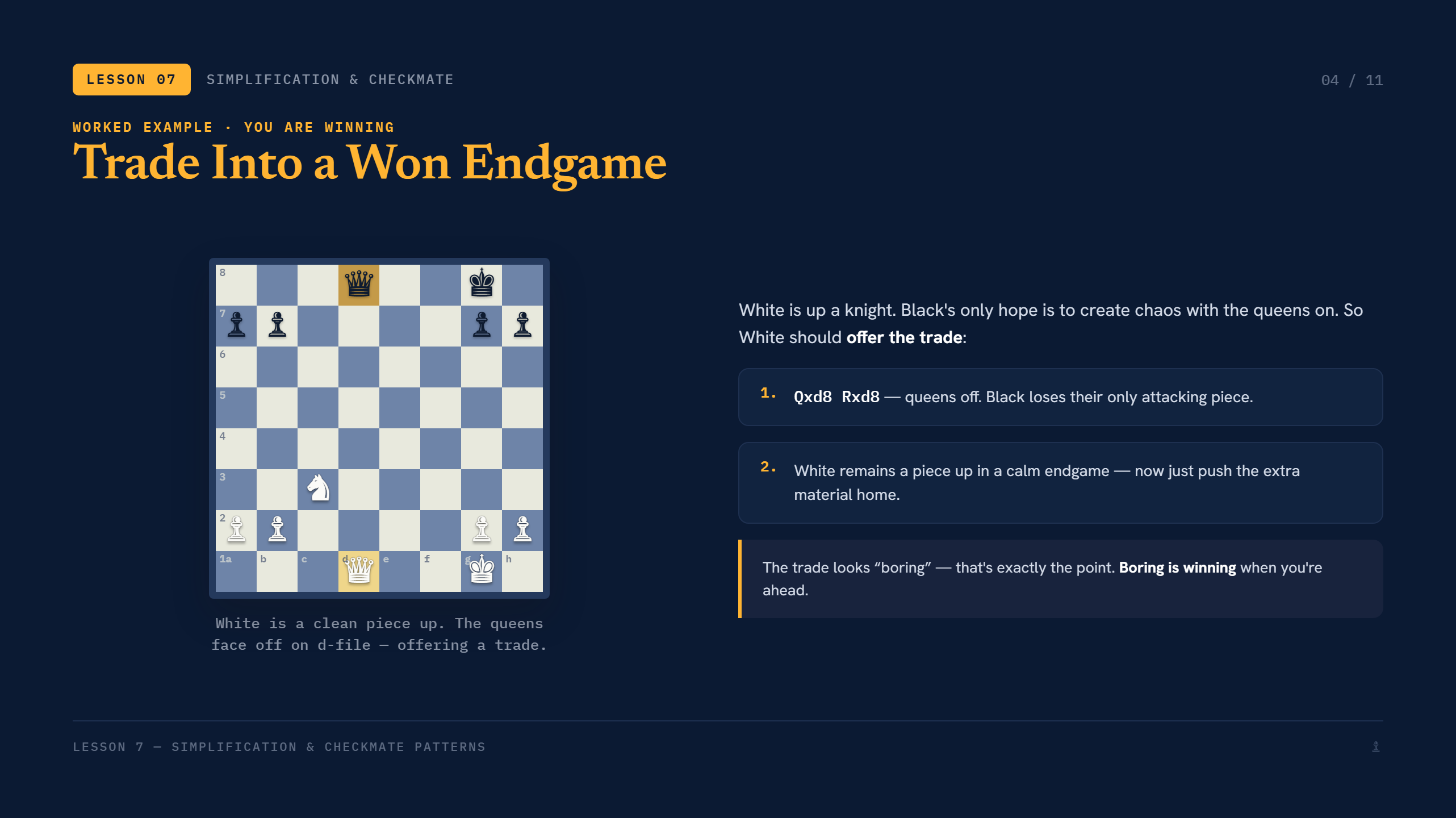 Lesson 7 — Simplification & Checkmate